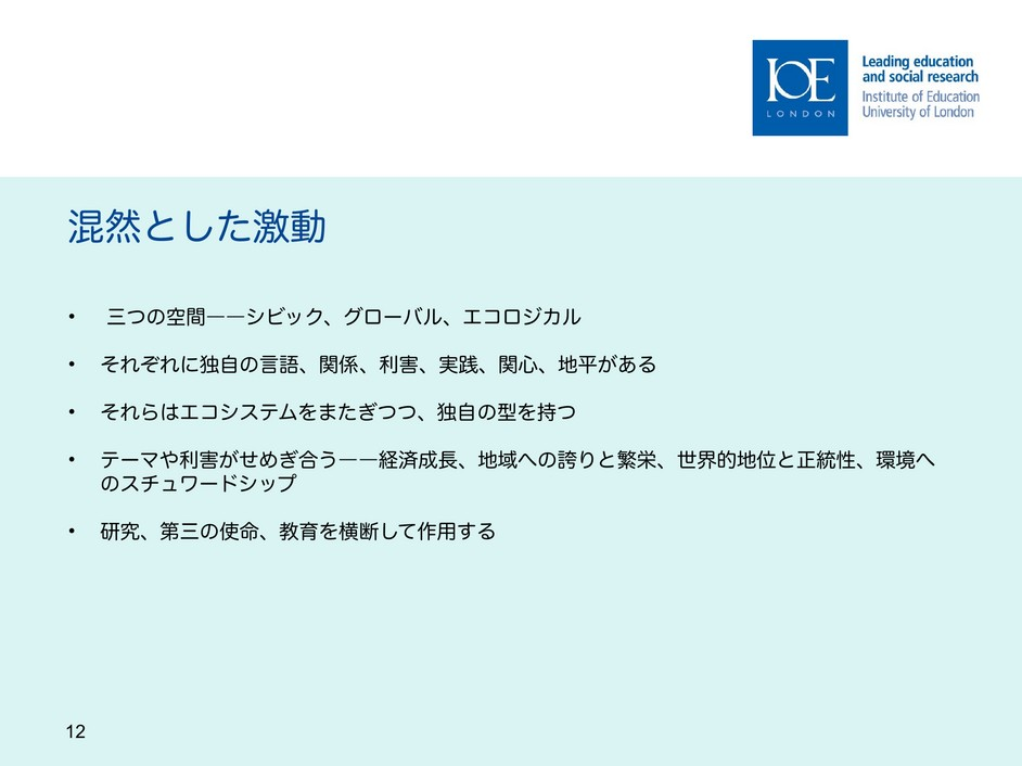 スライド12 混然とした激動、日本語版